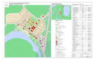 Архитектурно-планировочное предложение д. Харампур